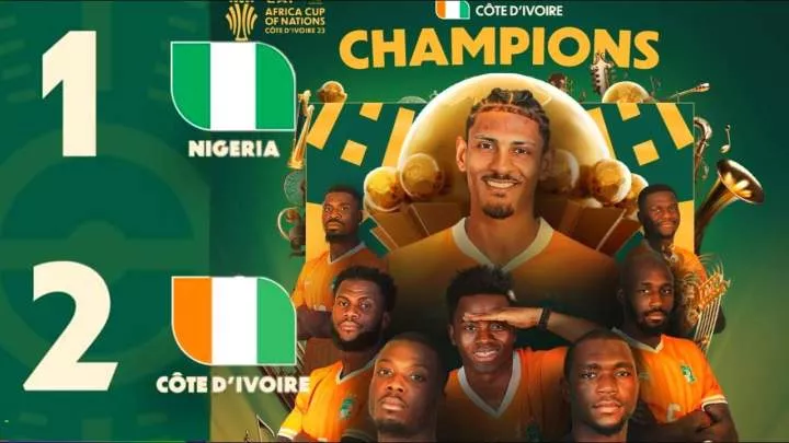VIDEO: Nigeria 1 – 2 Ivory Coast (Feb-11-2024) AFCON 2023 Highlights
